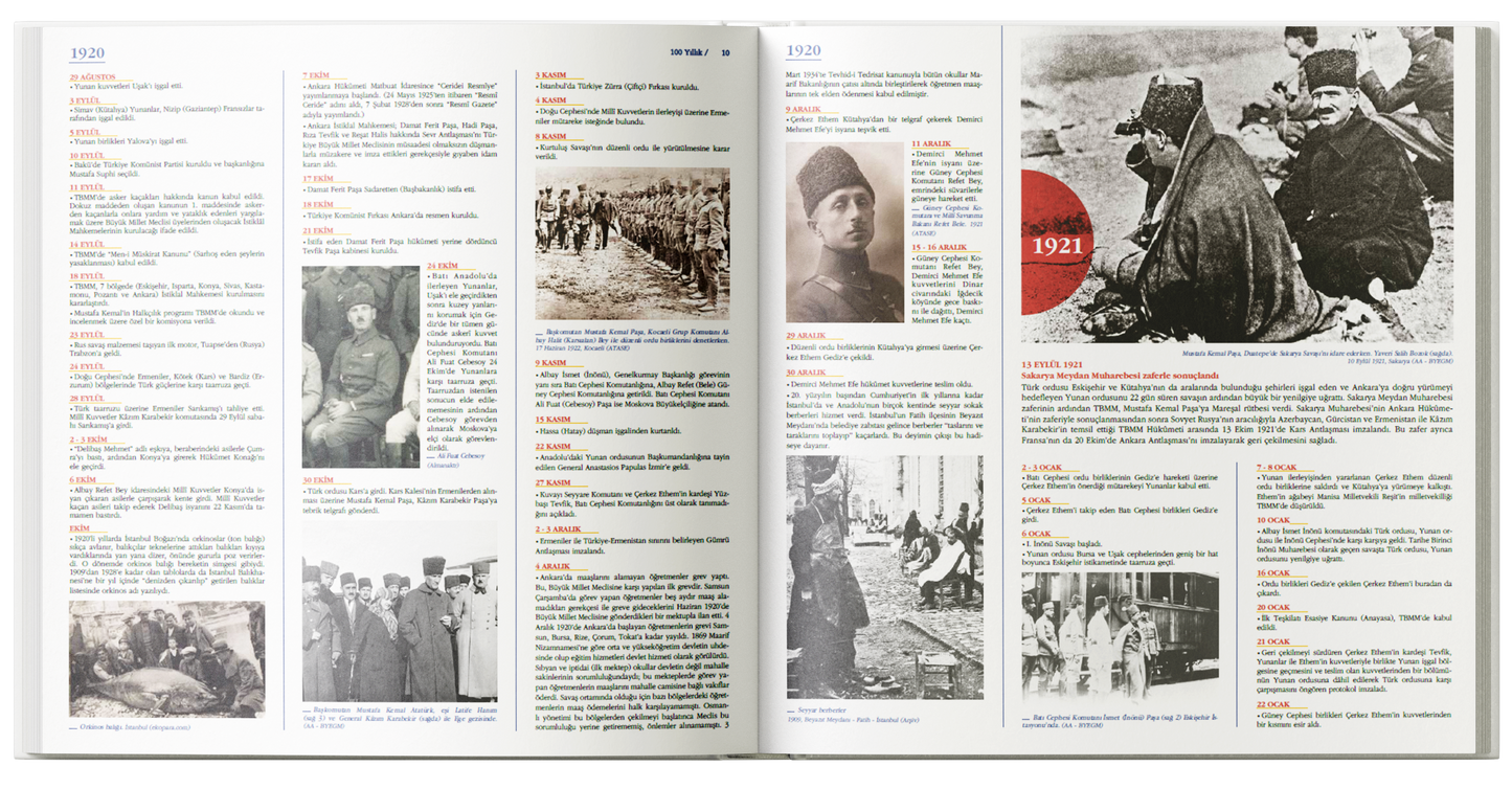 100 Yıllık Türkiye