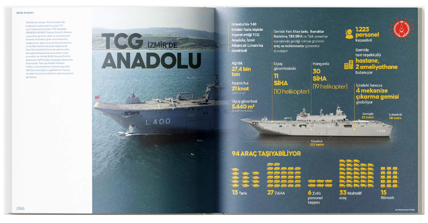 Cumhuriyet'in Büyük Projeleri