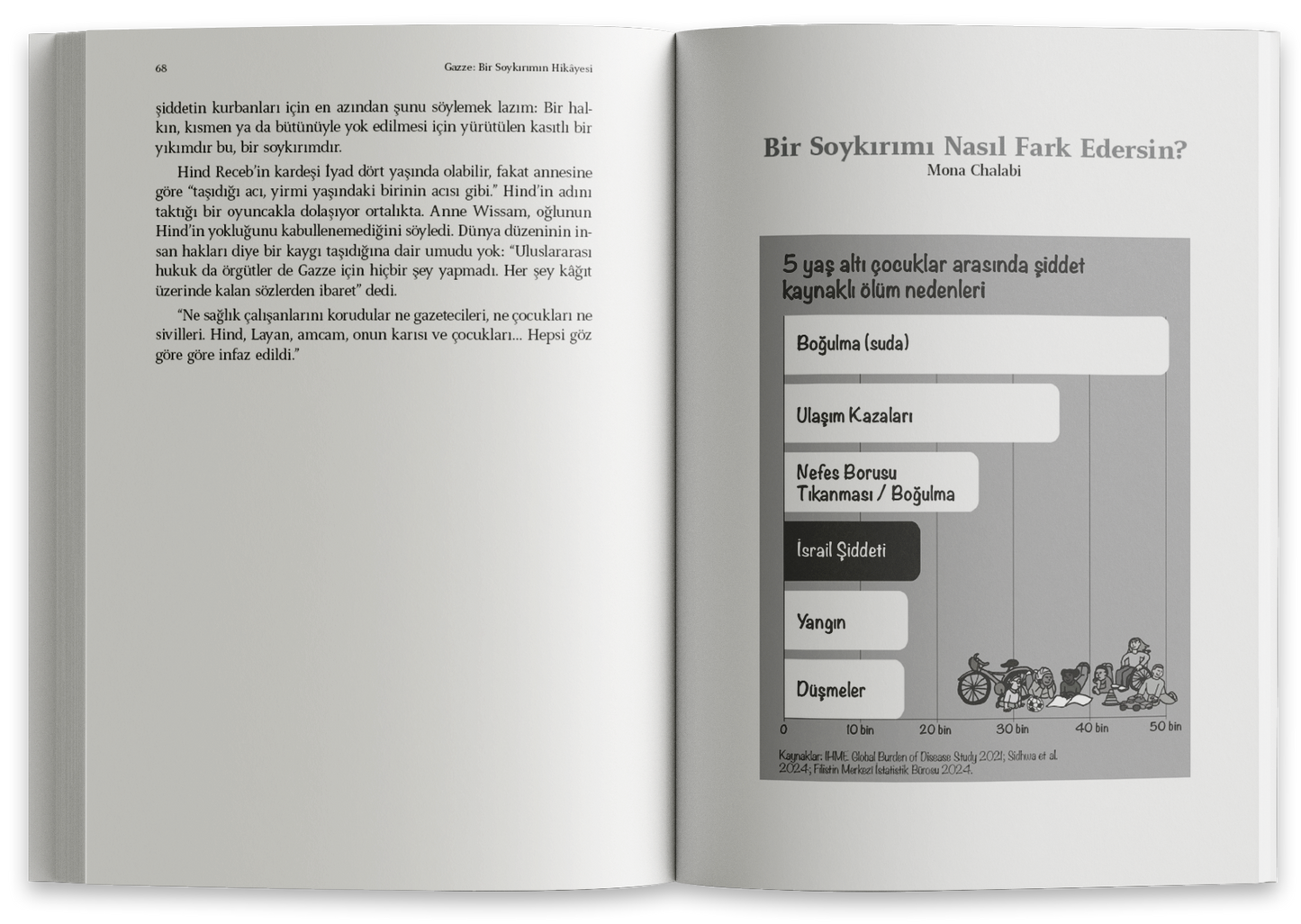 Gazze: Bir Soykırımın Hikâyesi
