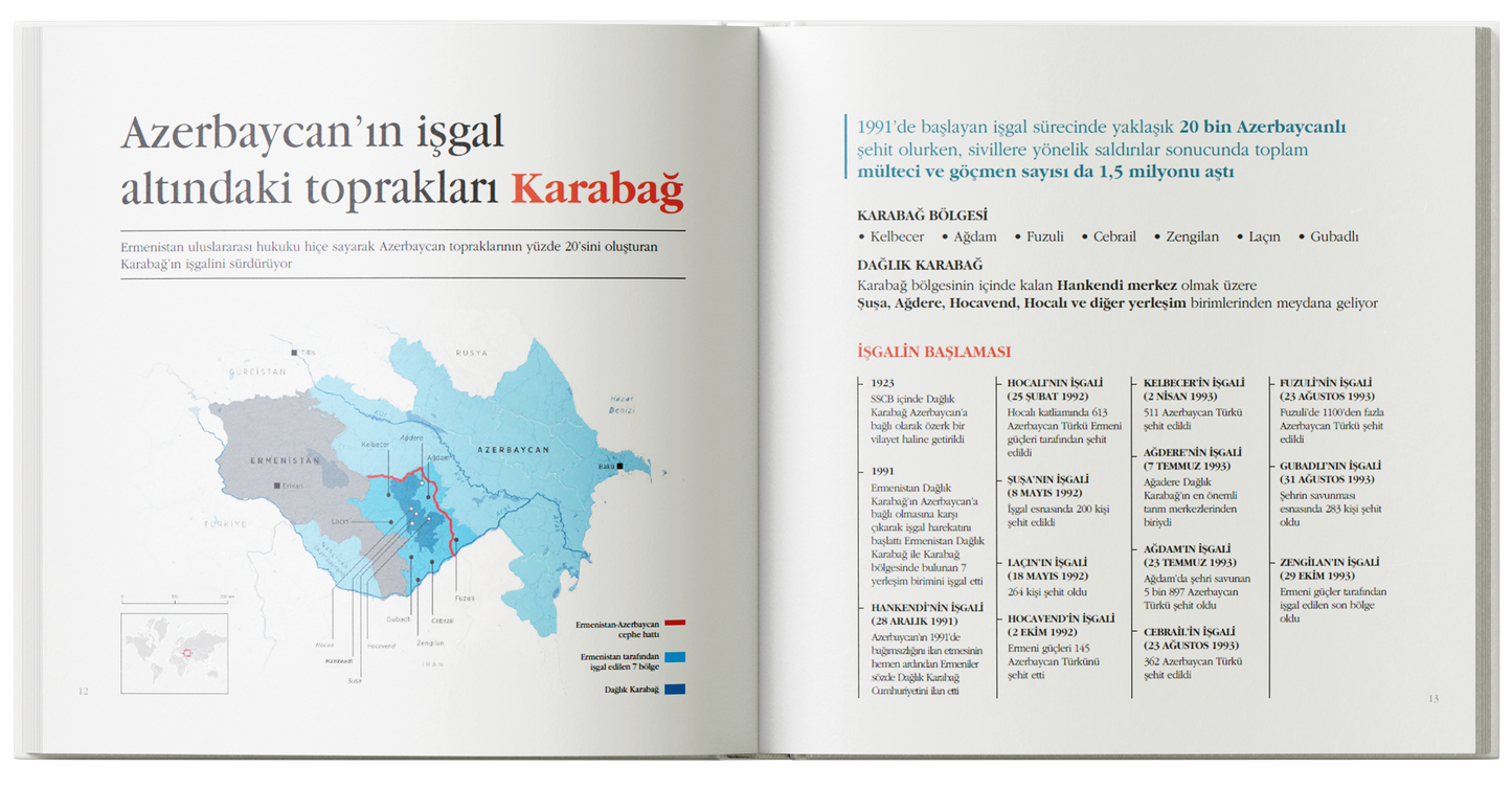Karabağ Zaferi