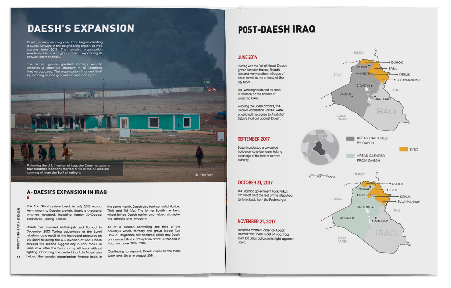 Turkey’s Fight Against DAESH