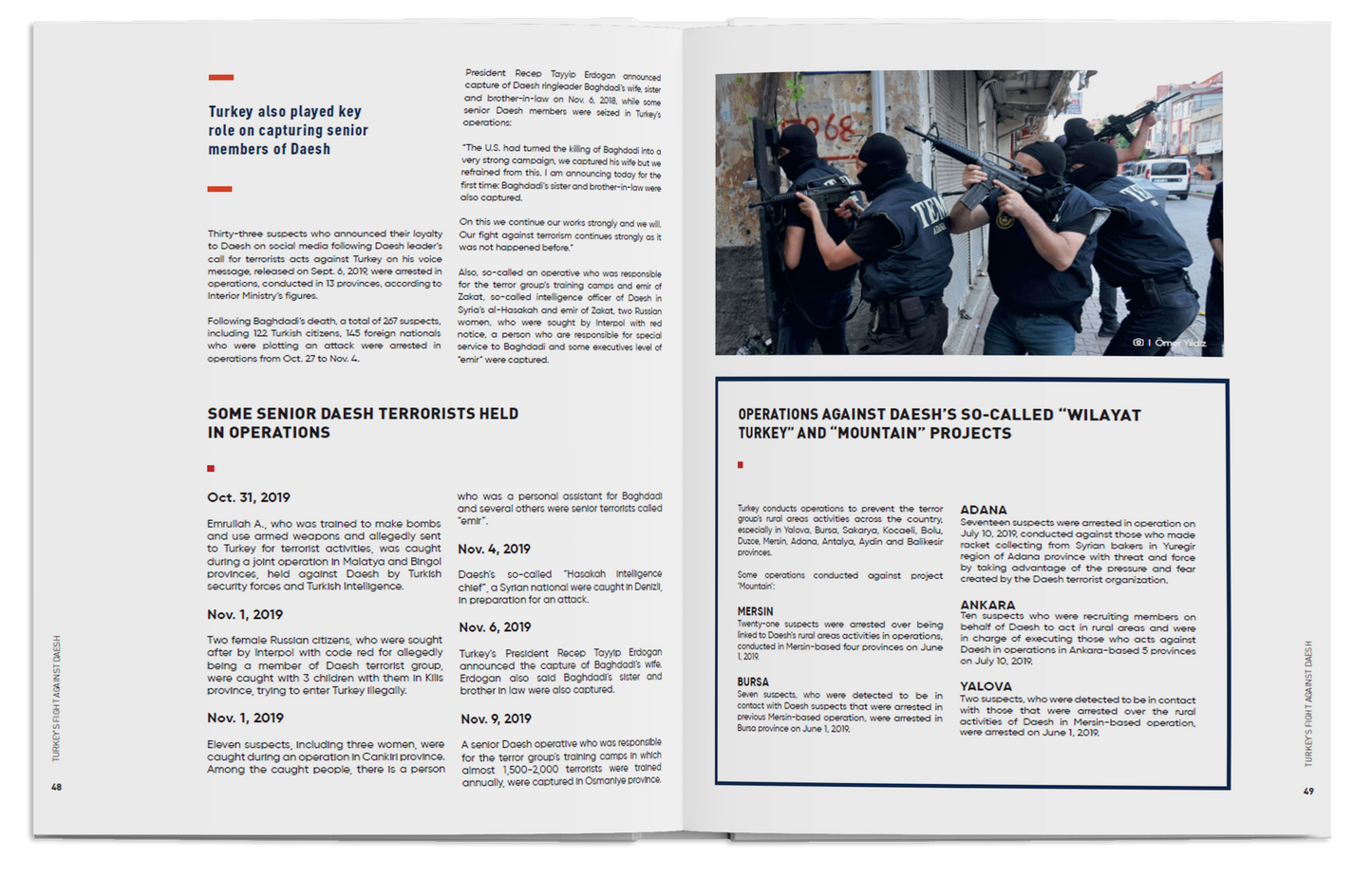 Turkey’s Fight Against DAESH
