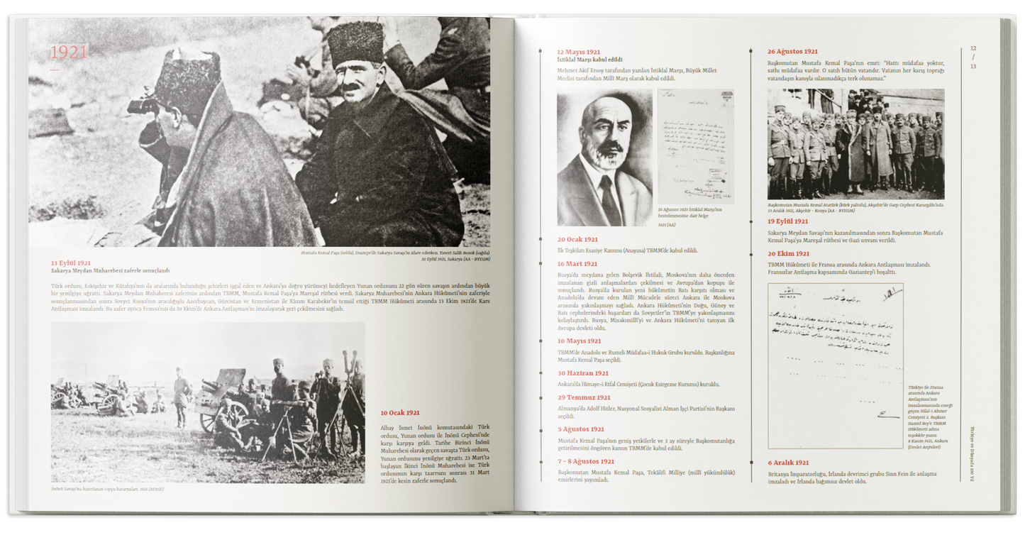 Türkiye ve Dünyada 100 Yıl
