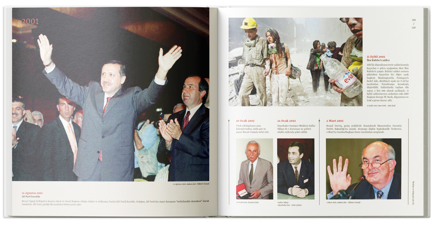Türkiye ve Dünyada 100 Yıl