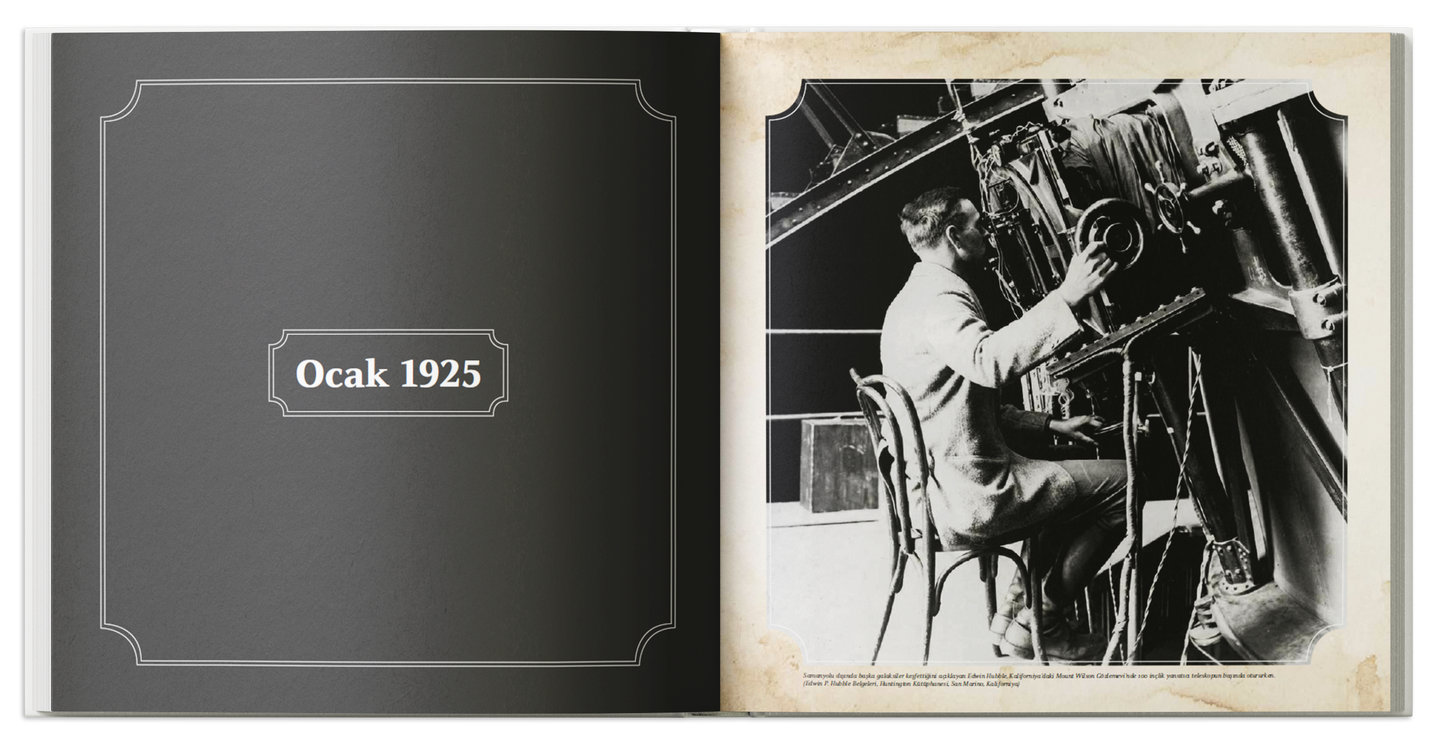 Yıllık 1925