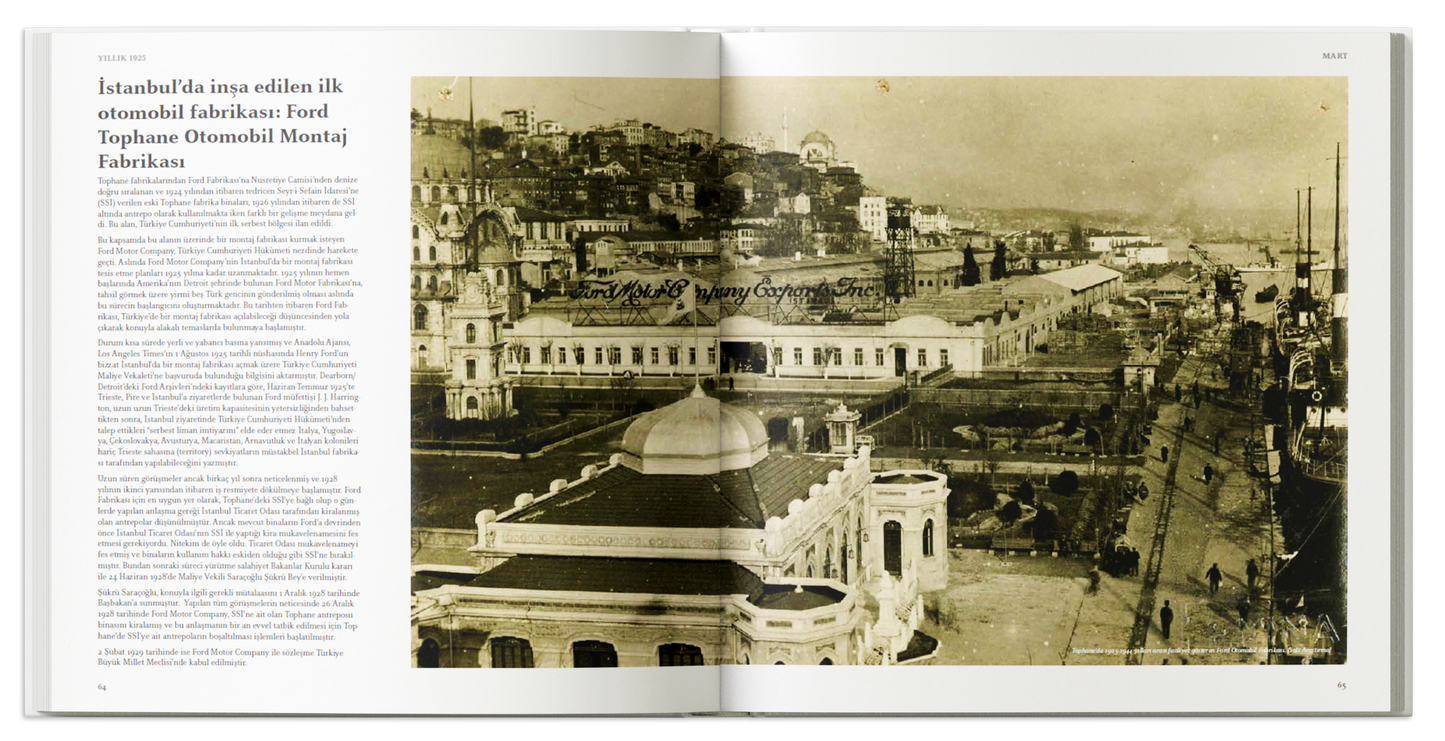 Yıllık 1925