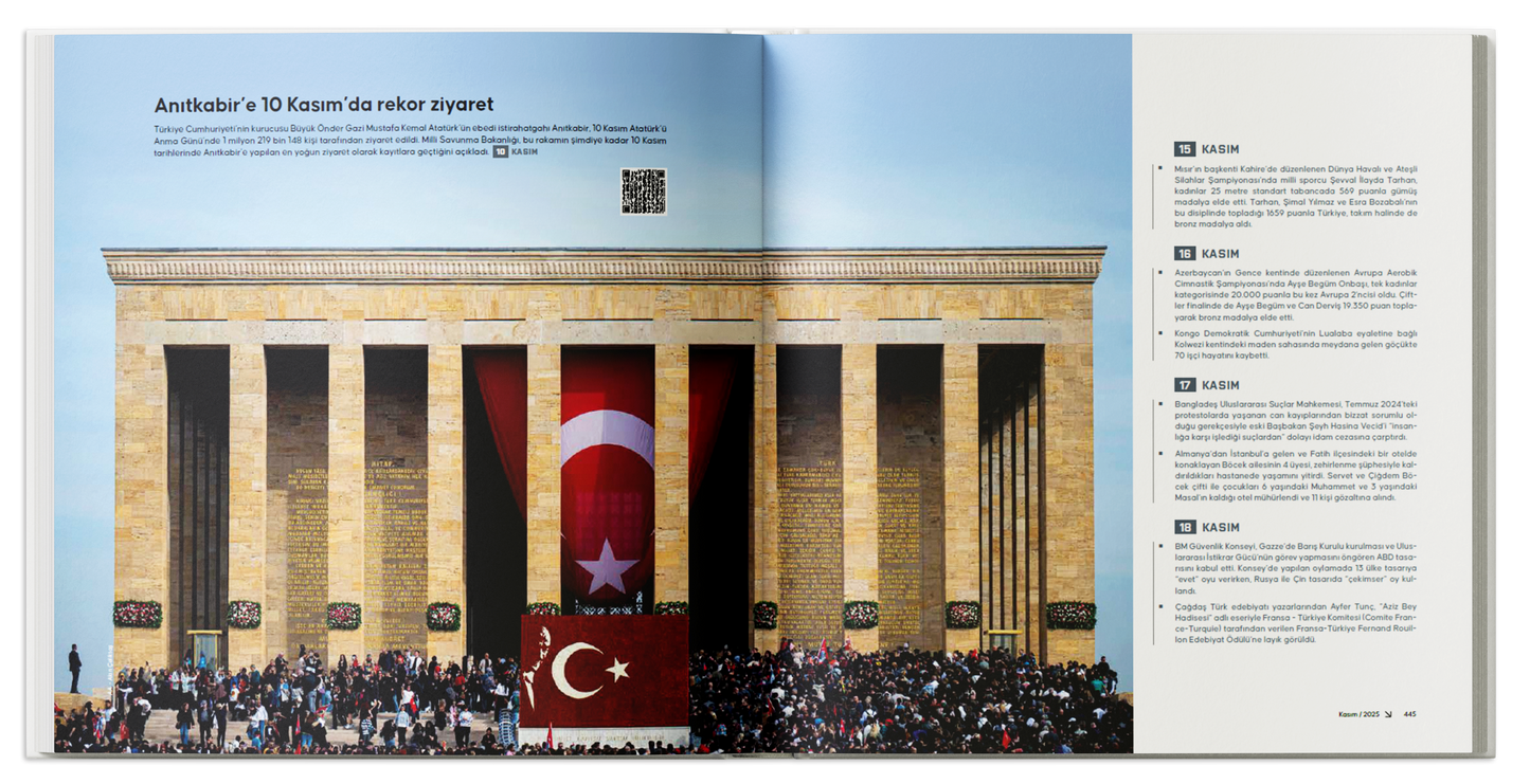 Yıllık 2025