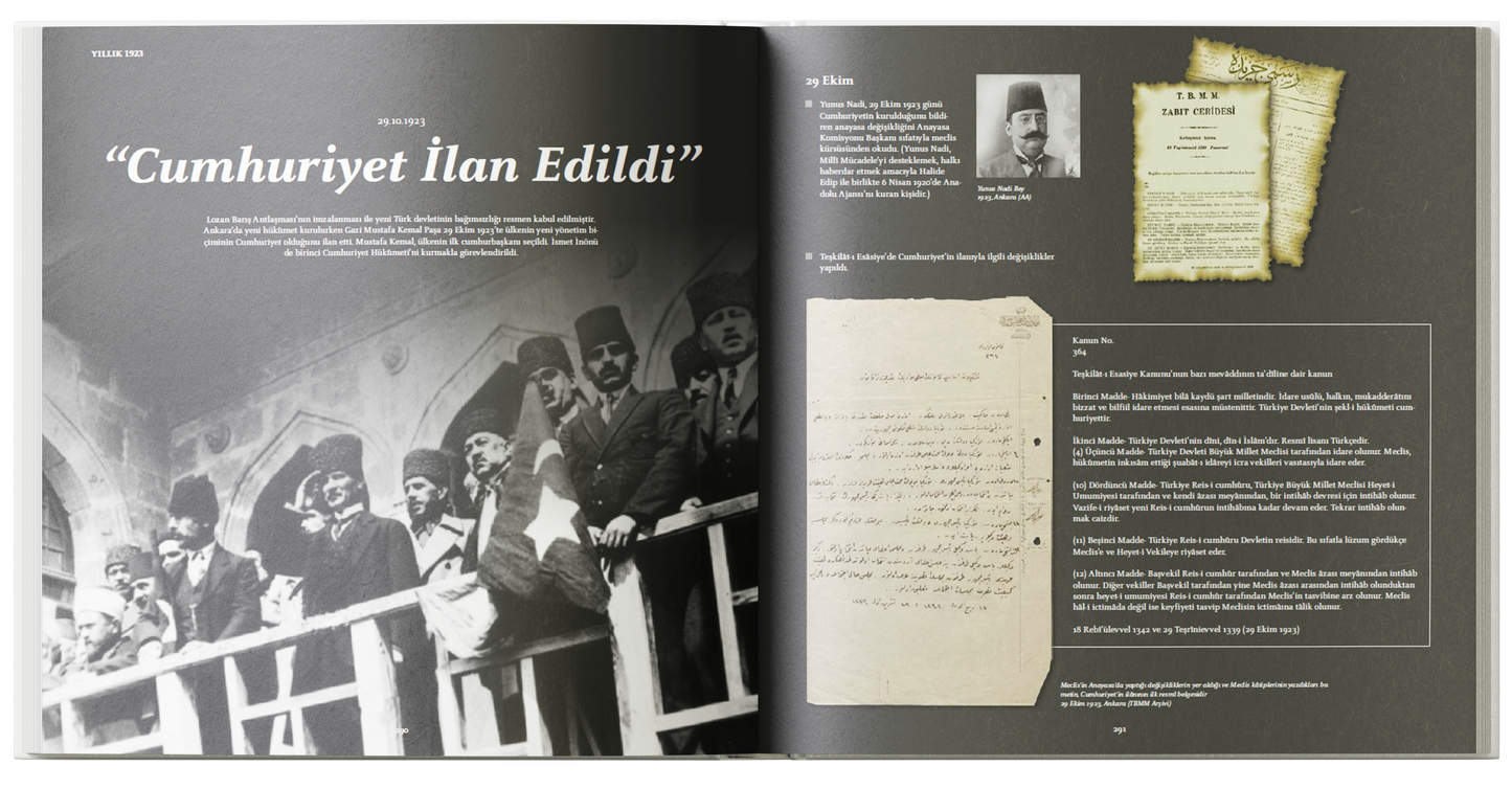 Yıllık 1923