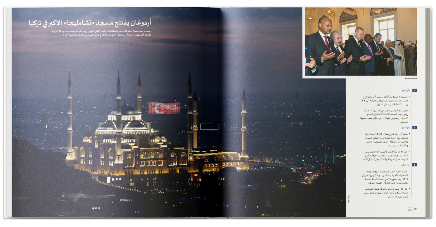 Yıllık 2019 (Arapça)
