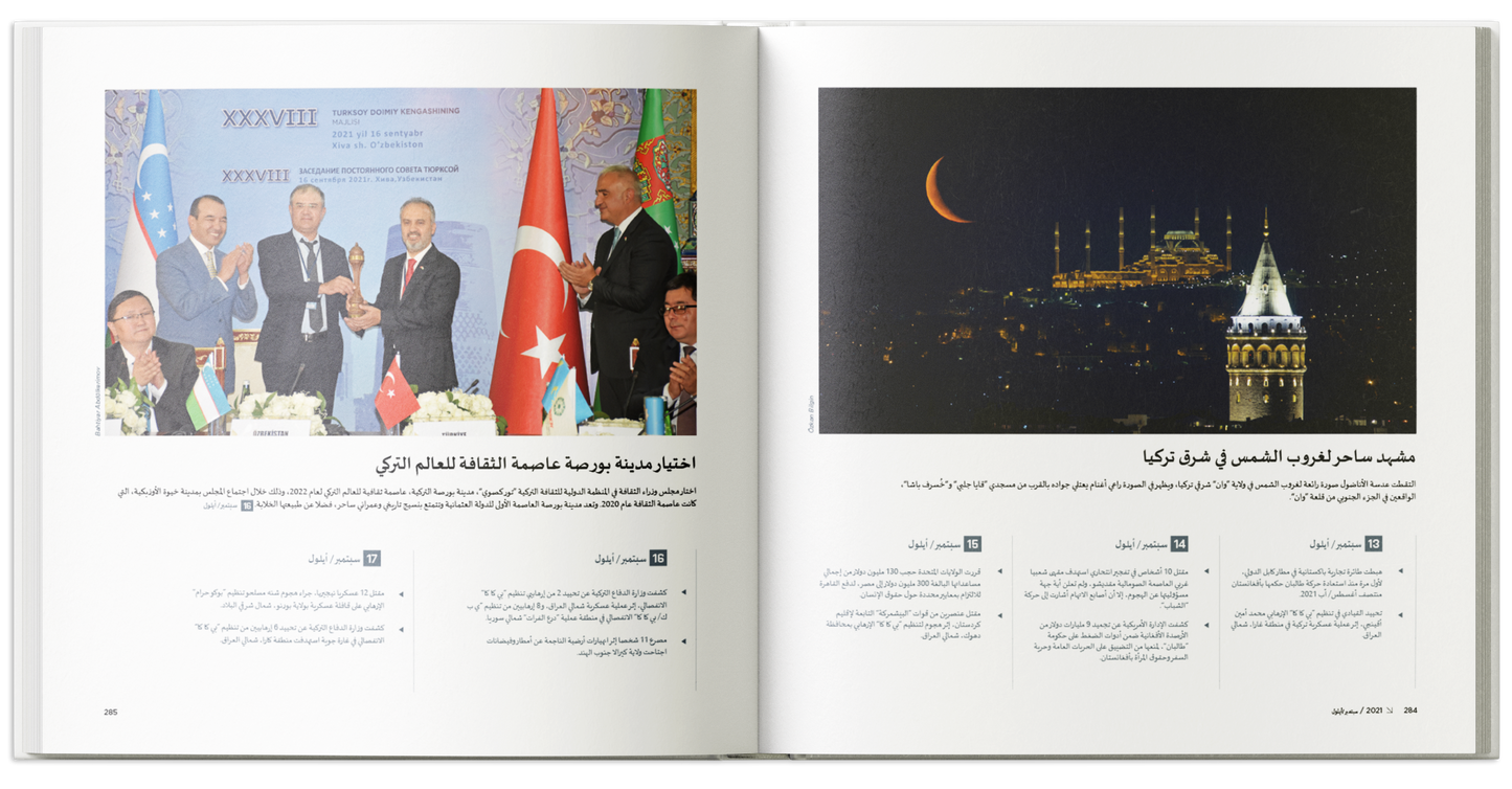 Yıllık 2021 (Arapça)