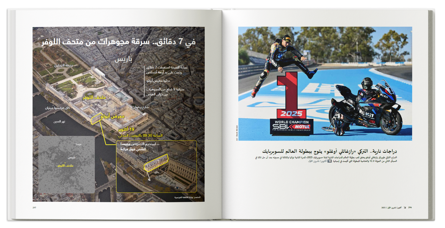 Almanac 2025 (Arabic)