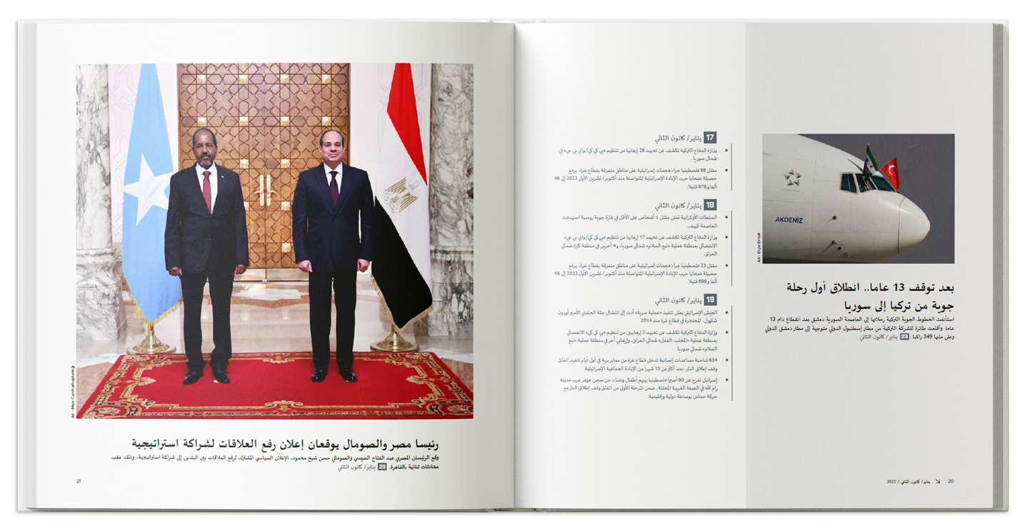 Almanac 2025 (Arabic)