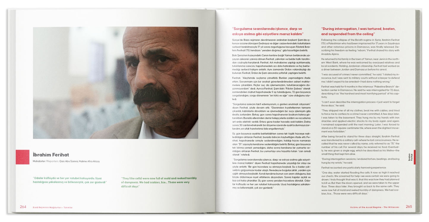 Suriye Devrimi - The Syrian Revolution
